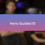 Effective Item Builds for Popular Heroes: A Guide for All Roles